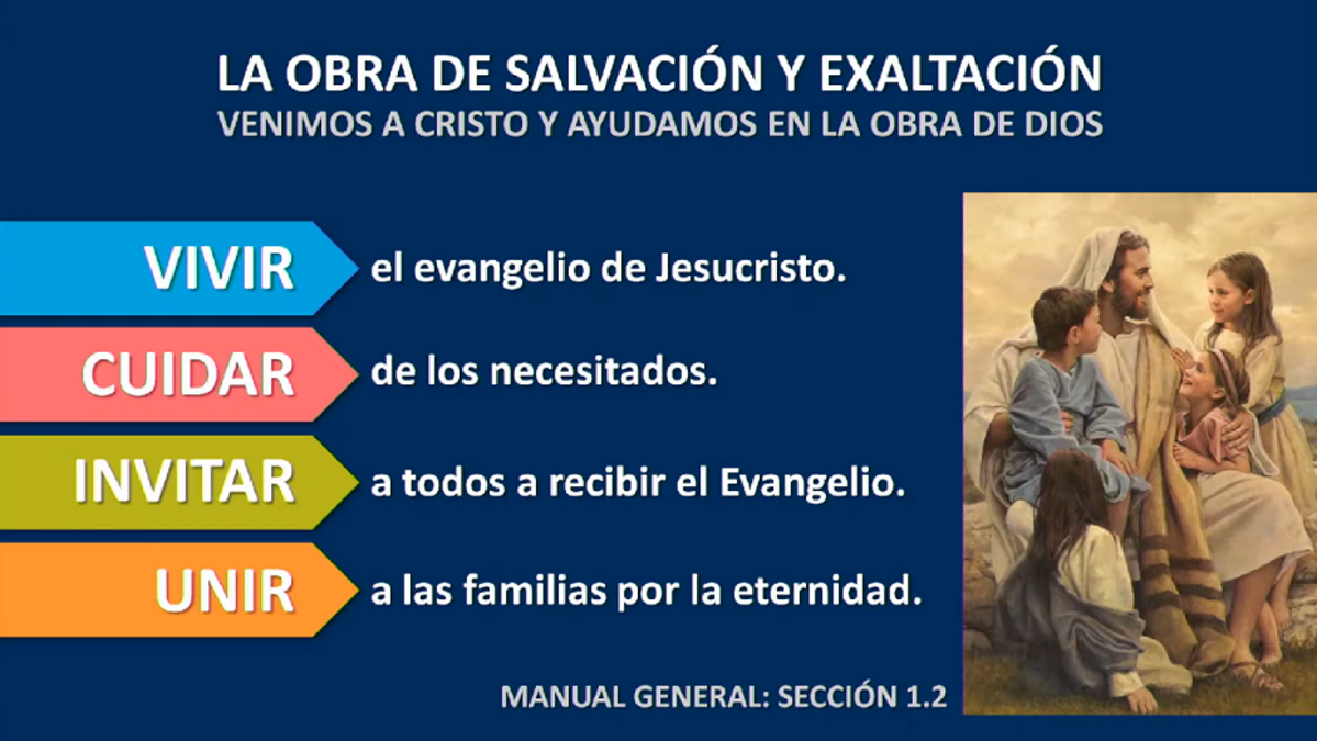 Diapositiva de la Obra de Salvación y Exaltación.